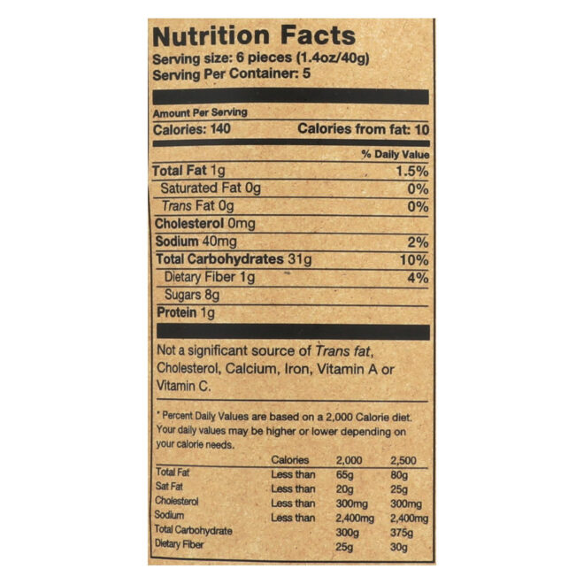 Rj's Licorice Soft Eating Licorice - Raspberry - Case Of 8 - 7.05 Oz - Image 4