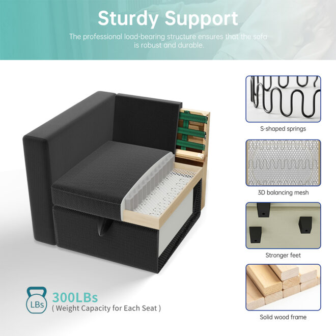 Livelylodge Modular 3-Seat Sofa with Wooden Frame and Pull-Out Bed,  Convertible Sectional Sofa for Living Room, Available in Black, White, and Gray 85" L x 30.5" W x 34" H. - Image 25