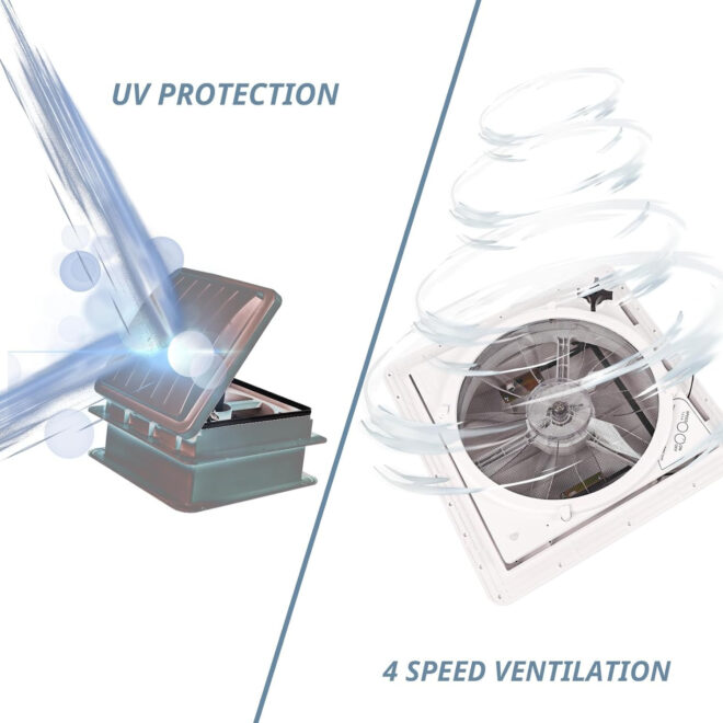 RV Roof Vent Fan 14" with LED Light,4 Speed Reversible 12V RV Exhaust Fan Low Noise,UV Protection,Manual Open for Camper,Travel,Cargo Trailer - Image 10