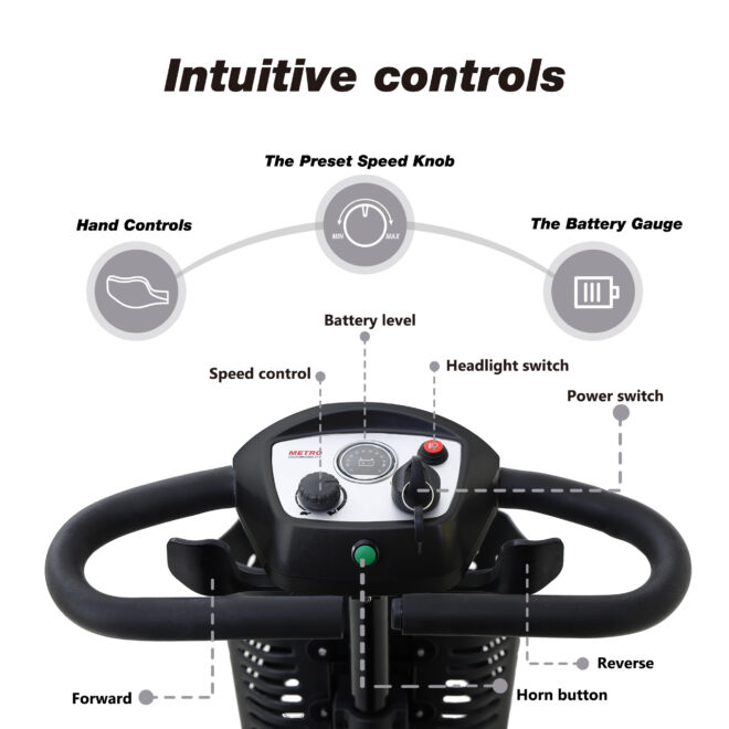 Four wheels Compact Travel Mobility Scooter with 300W Motor for Adult-300lbs, Gloss Black - Image 8