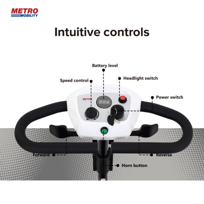 Four wheels Compact Travel Mobility Scooter with 300W Motor for Adult-300lbs, WHITE - Image 2