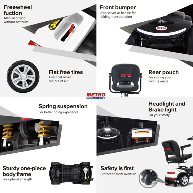 Four wheels Compact Travel Mobility Scooter with 300W Motor for Adult-300lbs, WHITE - Image 3