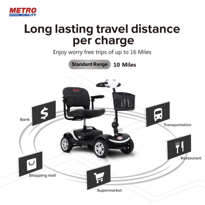 Four wheels Compact Travel Mobility Scooter with 300W Motor for Adult-300lbs, WHITE