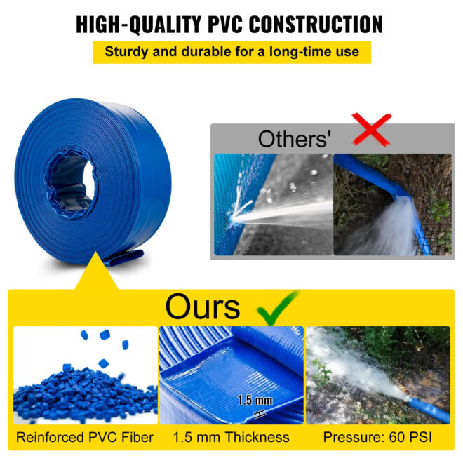 VEVOR Discharge Hose, 3" x 105', PVC Lay Flat Hose, Heavy Duty Backwash Drain Hose with Clamps, Weather-proof & Burst-proof, Ideal for Swimming Pool & Water Transfer, Blue - Image 3