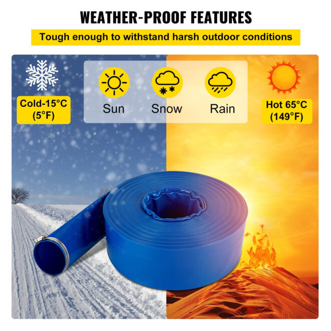 VEVOR Discharge Hose, 3" x 105', PVC Lay Flat Hose, Heavy Duty Backwash Drain Hose with Clamps, Weather-proof & Burst-proof, Ideal for Swimming Pool & Water Transfer, Blue - Image 5