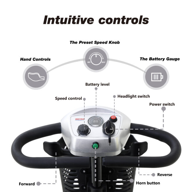 Four wheels Compact Travel Mobility Scooter with 300W Motor for Adult-300lbs, SILVER - Image 6
