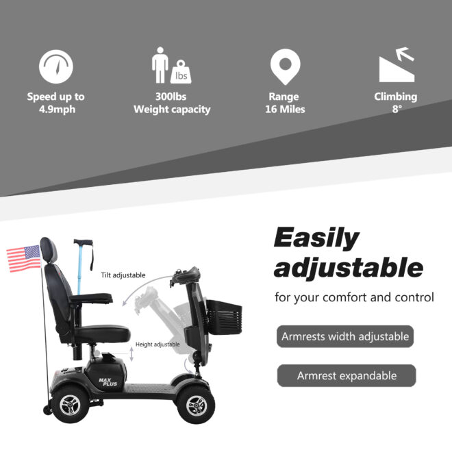 MAX PLUS GREY 4 Wheels Outdoor Compact Mobility Scooter with 2pcs*20AH Lead acid Battery, 16Miles, USB Charger Port & Cup Holders, 300W Motor - Image 5