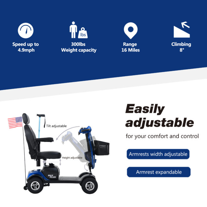 MAX PLUS BLUE 4 Wheels Outdoor Compact Mobility Scooter with 2pcs*20AH Lead acid Battery,Max Driving Range 16 Miles with Cup holders & USB charger port - Image 5
