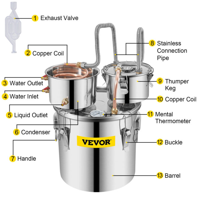 VEVOR Alcohol Still 5 Gal 19L Water Alcohol Distiller Copper Tube With Circulating Pump Home Brewing Kit Build-in Thermometer for DIY Whisky Wine Brandy, Stainless Steel, 3 Pots - Image 10