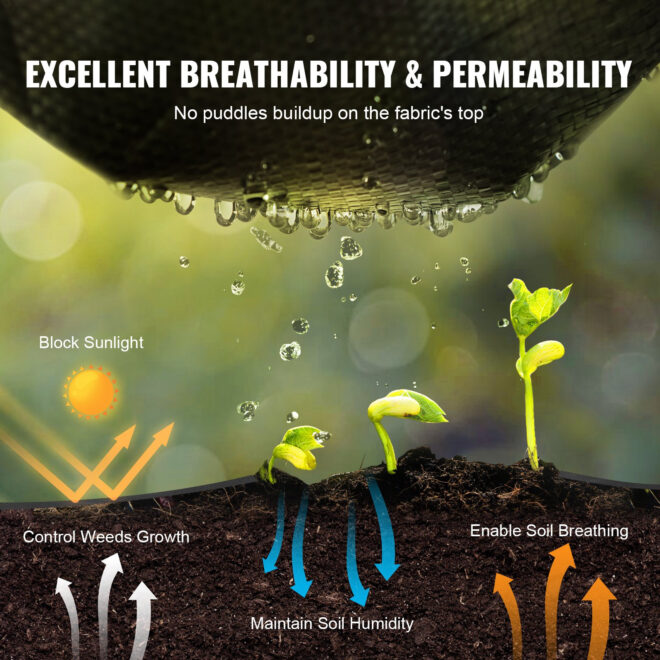 VEVOR 13FTx108FT Premium Heavy Duty Weed Barrier Landscape Fabric, 5OZ Woven Geotextile Fabric Under Gravel, High Permeability for Weed Blocker Weed Mat, Driveway Fabric, Weed Control Garden Cloth - Image 3