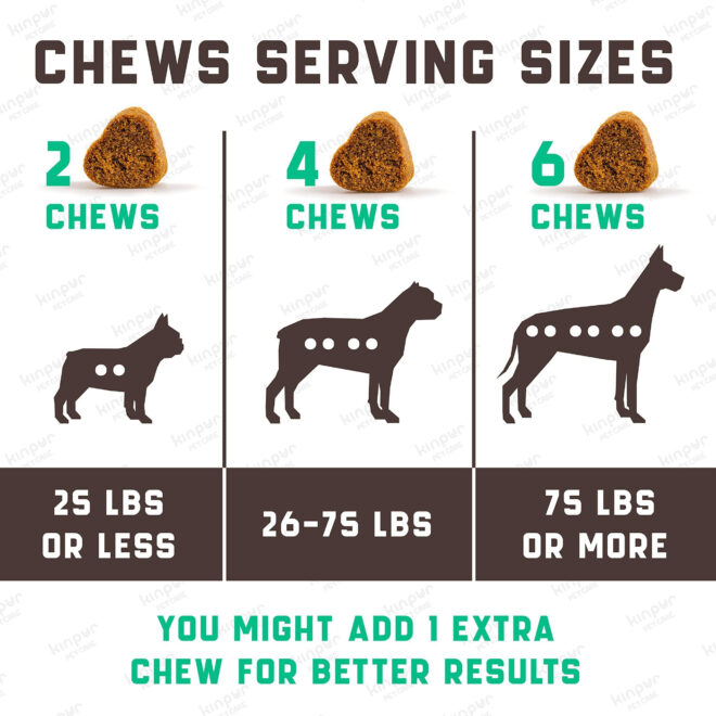 Natural Dog Allergy Chews with Omega Probiotics Apple Cider Vinegar Dog Allergy Relief Supplement Helps with Hot Spots Itchy Skin Seasonal and Food Dog Allergies 180 Allergy Chews for Dogs - Image 4