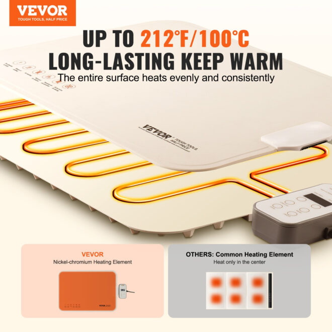 VEVOR Electric Warming Tray Rollable Food Warming Mat w/ Temp Control for Buffet - Image 2