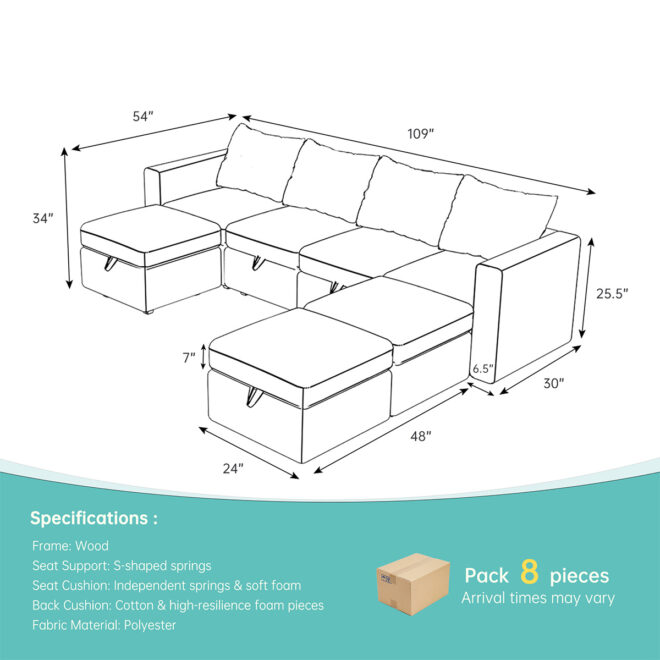 Livelylodge Modern L-Shaped Modular Sectional Sofa, Polyester Upholstery with Sturdy Wooden Frame, Comfortable Couch for Living Room or Office, Space-Saving Design 109''L x 78''W x 34''H - Image 18