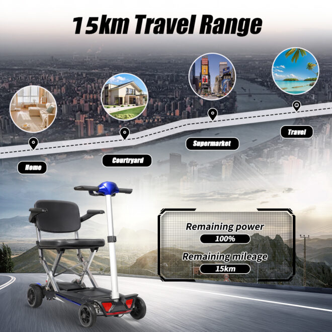 MOBIFREE Powered Lightweight Manual Folding Mobility Scooter M2020 for Adults and Seniors. - Image 5