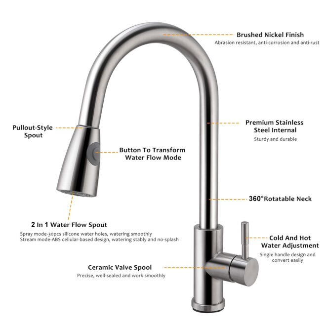 Kitchen Faucets Single Handle Kitchen Sink Faucet Brushed Nickel Stainless Steel Pulldown Head Faucet - Image 2