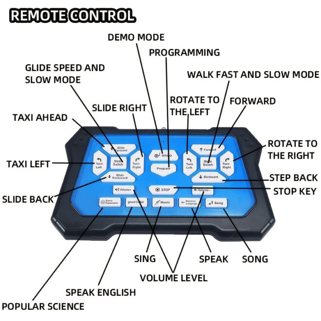 Remote Control Robot; Intelligent Programmable Robot With Infrared Controller Toys; Dancing; Singing; Gesture Sensing Robot Kit For Childrens 6-9 Year Old Boys - Image 13
