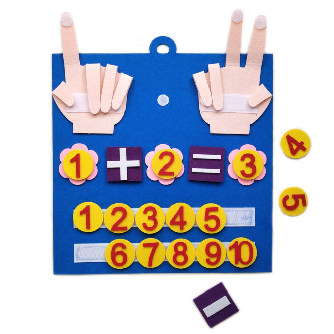 Kid Felt Finger Numbers Math Toys; Children Counting Early Learning Educational Board; For Toddler Teaching Aid - Image 2