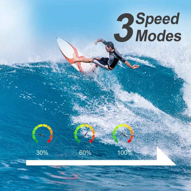 4DRC V17 Remote Control Plane RC Airplanes 2.4GHz 6CH EPP RC Plane 4 Motor RC Aircraft Toys for Adult Kids with Function Gravity Sensing Stunt Roll Cool Light RC Planes Airplanes - Image 17