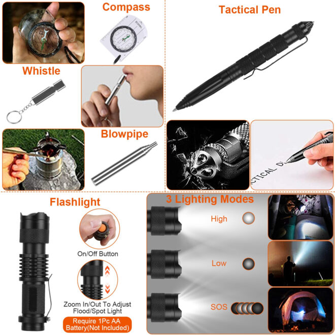 125Pcs Survival Kits Professional Emergency Survival Gear Tactical First Aid Kit Supplies for Outdoor Adventure Camping Hiking Hunting - Image 3