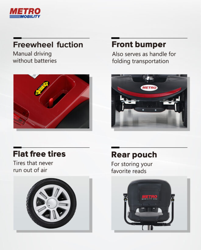 Four wheels Compact Travel Mobility Scooter with 300W Motor for Adult-300lbs, RED - Image 20