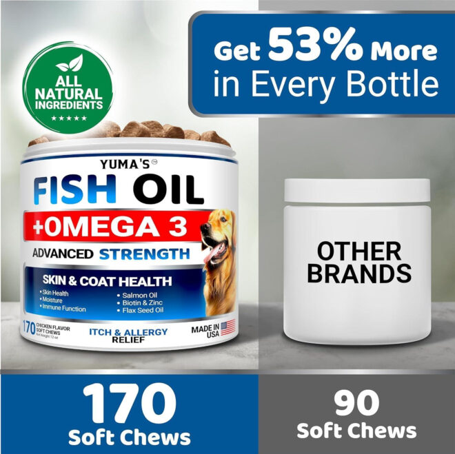 2 Pack Omega 3 Fish Oil for Dogs Skin and Coat Supplement Dry & Itchy Skin Relief Treatment Allergy Support Dog Anti Shedding Treats Shiny Coats EPA & DHA Salmon - Image 5