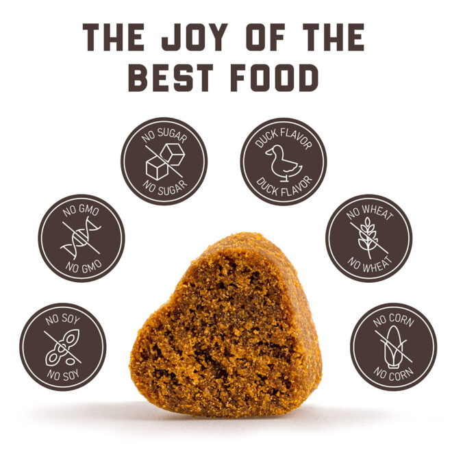 Probiotics for Dogs Support Gut Health Itchy Skin Allergies Yeast Balance Immunity Dog Probiotics and Digestive Enzymes for Small Medium and Large Dogs 180 Probiotic Chews for Dogs Duck Flavor - Image 6