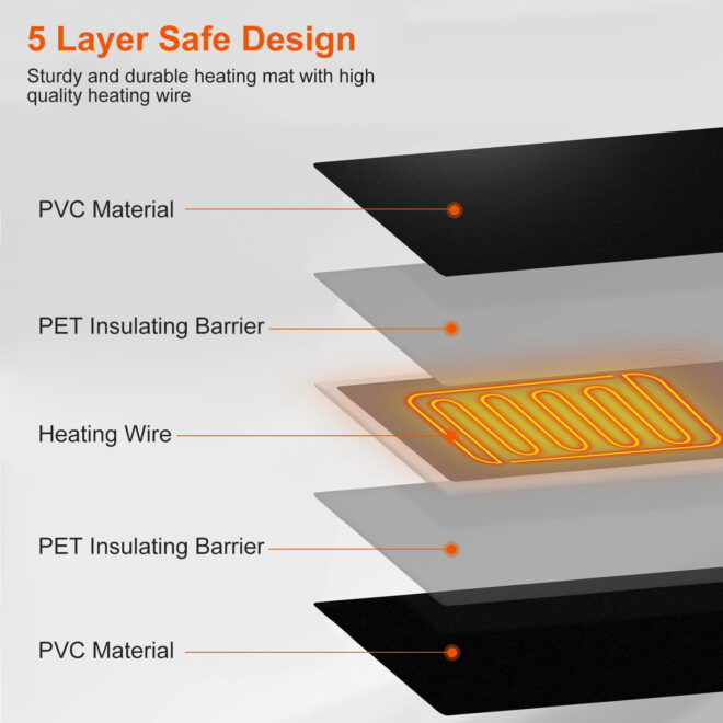 Electric Reptile Heating Pad With Temperature Adjustment IPX7 Waterproof Timer Setting Under Tank Heating Mat for Lizards Turtles Snake Spider Small Animal - Image 2