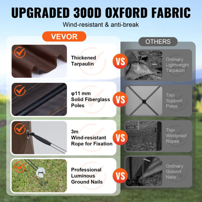 VEVOR Pop Up Gazebo Tent, Pop-Up Screen Tent 6 Sided Canopy Sun Shelter with 6 Removable Privacy Wind Cloths & Mesh Windows, 11.5x11.5FT Quick Set Screen Tent with Mosquito Netting, Brown - Image 4