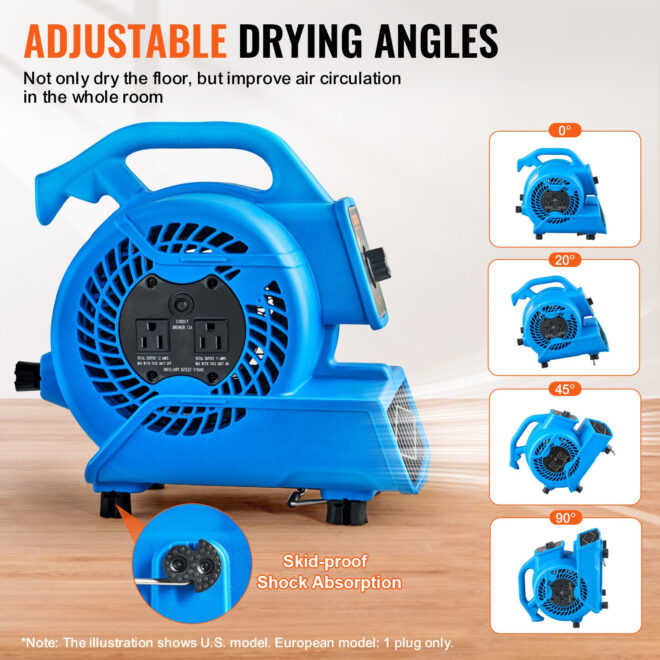 VEVOR Floor Blower 1360 RPM 600 CFM Air Mover with 4 Blowing Angles 3-Speeds - Image 4