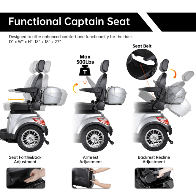 XL3D4L Electric Mobility Recreational Travel Scooter for Adults,Mobility Scooters for Seniors, 4 Wheel Powered Mobility Scooters, - Image 5