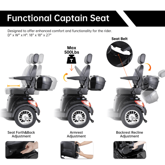 XL3D4L Electric Mobility Recreational Travel Scooter for Adults,Mobility Scooters for Seniors, 4 Wheel Powered Mobility Scooters, - Image 7
