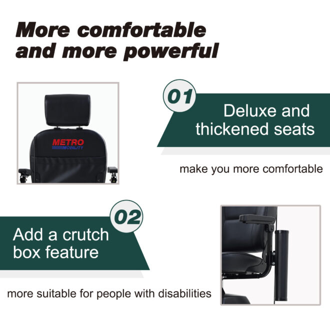 MAX PLUS EMERALD Wheels Outdoor Compact Mobility Scooter with 2pcs*20AH Lead acid Battery, 16 Miles, Cup Holders & USB charger Port - Image 4