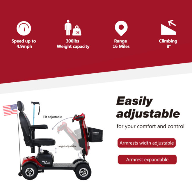 MAX PLUS RED 4 Wheels Outdoor Compact Mobility Scooter with 2pcs*20AH Lead acid Battery, 16 Miles, Cuo Holders & USB charger Port - Image 5