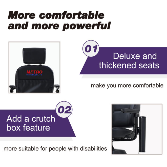 MAX PLUS DARK PURPLE 4 Wheels Outdoor Compact Mobility Scooter with 2pcs*20AH Lead acid Battery, 16 Miles, Cup Holders & USB charger Port - Image 3