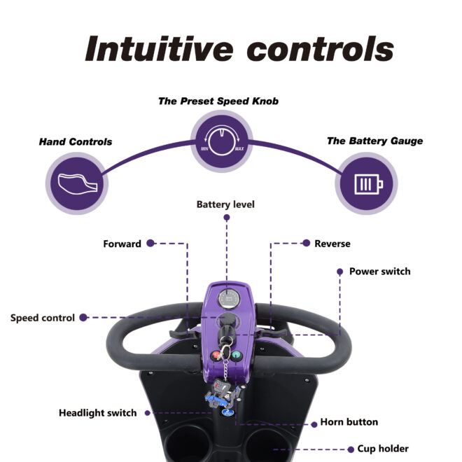 MAX PLUS DARK PURPLE 4 Wheels Outdoor Compact Mobility Scooter with 2pcs*20AH Lead acid Battery, 16 Miles, Cup Holders & USB charger Port - Image 5