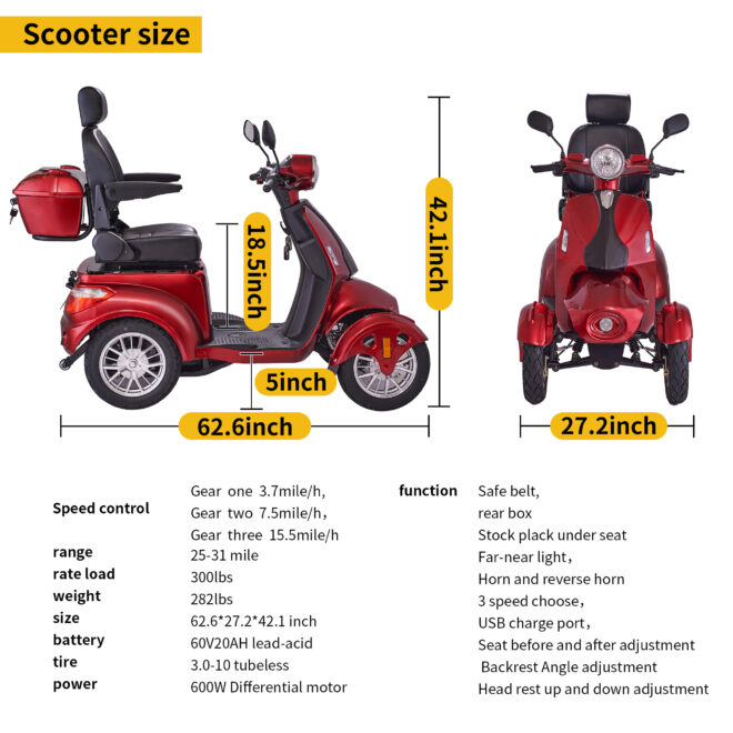 Fastest Mobility Scooter With Four Wheels For Adults & Seniors, Red - Image 5