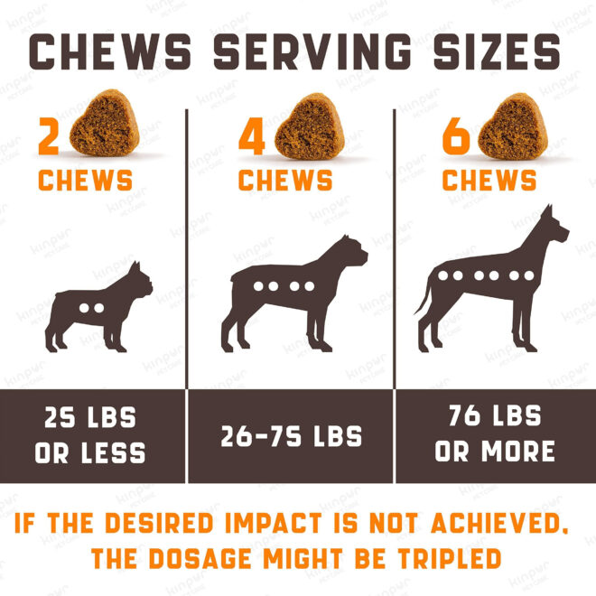 Natural Calming Chews for Dogs with Hemp Oil and Valerian Root Aid during Fireworks Thunderstorms Hip and Joint Health Duck Flavored Dog Calming Treats for All Breeds 180 Chews - Image 4