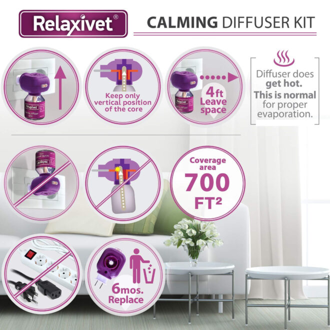 Calming Diffuser Kit for Dogs Puppy Pet Separation Anxiety Relief Calm Pheromones Plug Anti Stress Treatment Help with Fireworks Aggression Fighting & Other Problematic Behaviors - Image 2