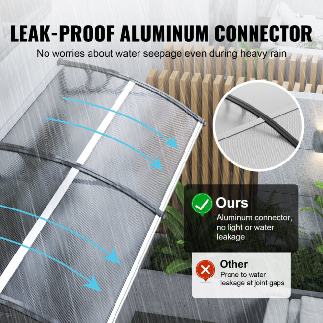 VEVOR Window Door Awning Canopy 40" x 40", UPF 50+ Polycarbonate Entry Door Outdoor Window Awning Exterior, Front Door Overhang Awning for Sun Shutter, UV, Rain, Snow Protection, Hollow Sheet - Image 5