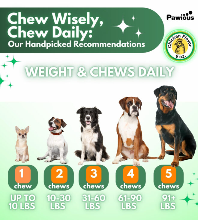 Flea and Tick Prevention for Dogs Chewables Natural Dog Flea and Tick Control Supplement Flea & Tick Chews for Dogs Oral Flea Pills for Dogs Pest Defense All Life Stages - Image 6