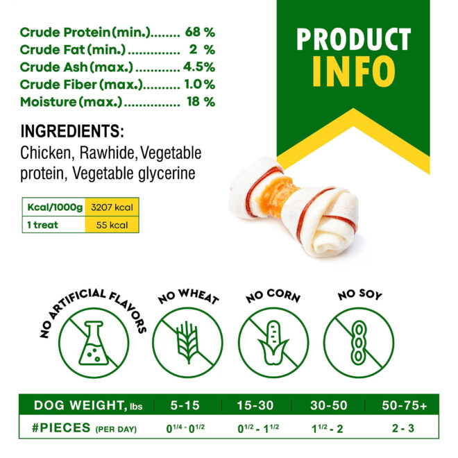 Dog Rawhide Sticks Wrapped with Chicken and Pet Natural Chew Treats Grain Free Organic Meat Human Grade Dried Snacks in Bulk Bones - Image 5