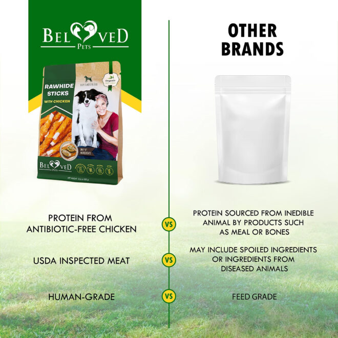Dog Sticks Wrapped with Chicken & Pet Natural Chew Treats Grain Free Organic Meat & Human Grade Dried Snacks in Bulk for Training Small & Large Dogs - Image 4