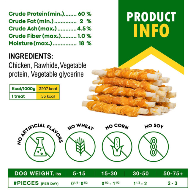 Dog Sticks Wrapped with Chicken & Pet Natural Chew Treats Grain Free Organic Meat & Human Grade Dried Snacks in Bulk for Training Small & Large Dogs - Image 5
