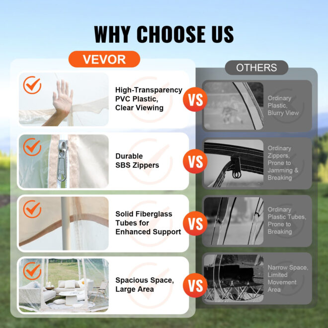 VEVOR Sports Tent Instant Pop-Up Tent Shelter Weather Proof 8-10 People Clear - Image 6