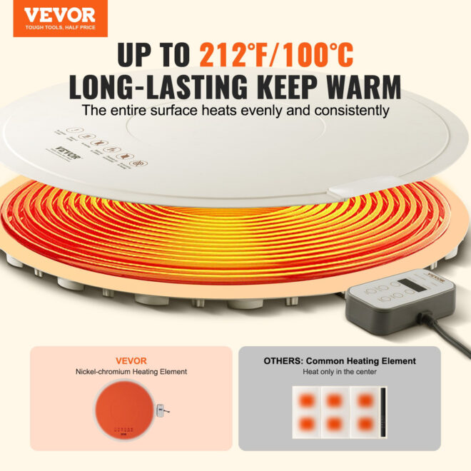 VEVOR Electric Warming Tray Rollable Food Warming Mat w/ Temp Control for Buffet - Image 2