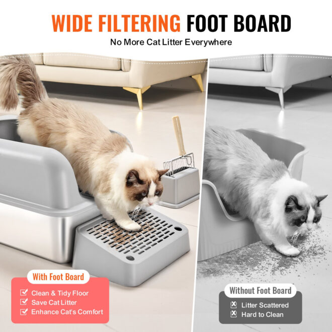VEVOR 6 in Deep Cat Litter Box Odor-Free Litter Box with Filtering Foot Board - Image 4