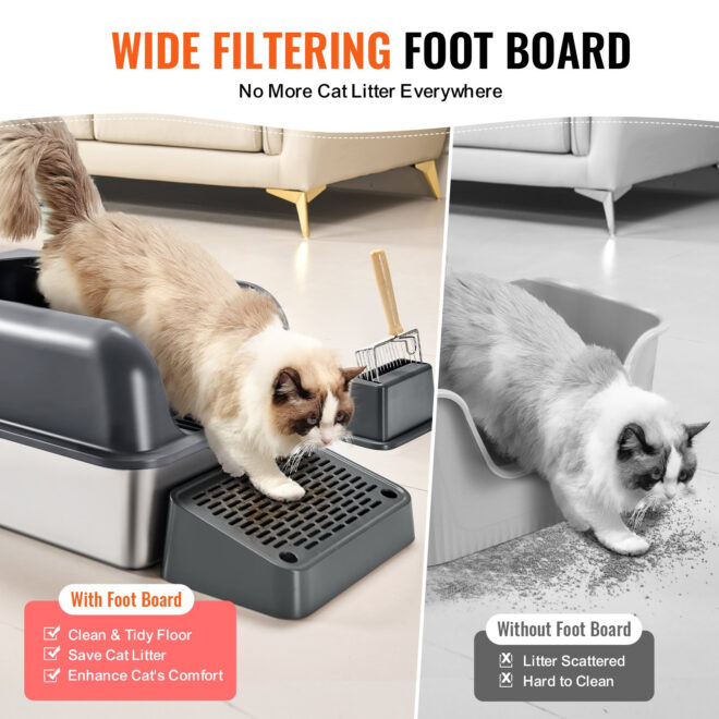 VEVOR 6 in Deep Cat Litter Box Odor-Free Litter Box with Filtering Foot Board - Image 4