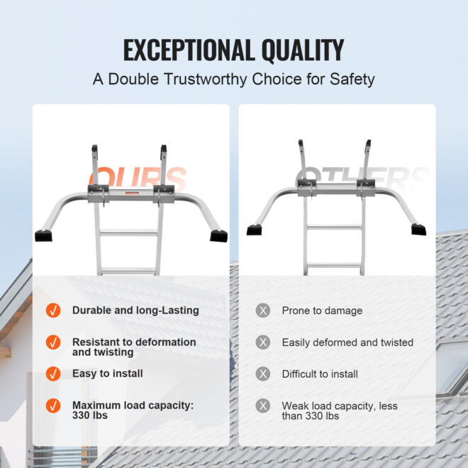 VEVOR  Heavy Duty Ladder Extension Stabilizer - Image 4