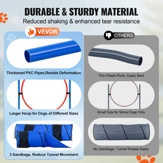 VEVOR Dog Agility Training Equipment 7 PCS Set w/ Hurdles 2 Tunnels Jump Ring - Image 3