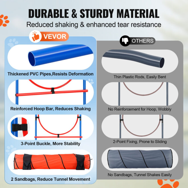 VEVOR Dog Agility Training Equipment 5 PCS Set Upgrade w/ Hurdles Extended Tunnel - Image 3
